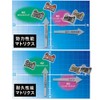 Daytona Brake Pad for Motorcycles Hyper Sintered Metal Pad S4R