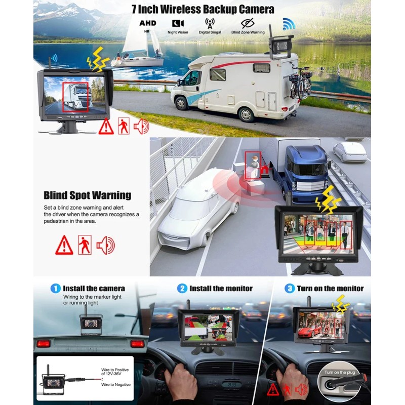 IPoster Digital Wireless 7'' Quad DVR Monitor BSD Ai Detection