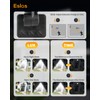 Eslas Upgrade 50W Motion Sensor Outdoor Security Light, 5000LM Floodlight