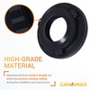 Canamax Premium WH02X10383 Washer Tub Seal – Exact Fit for