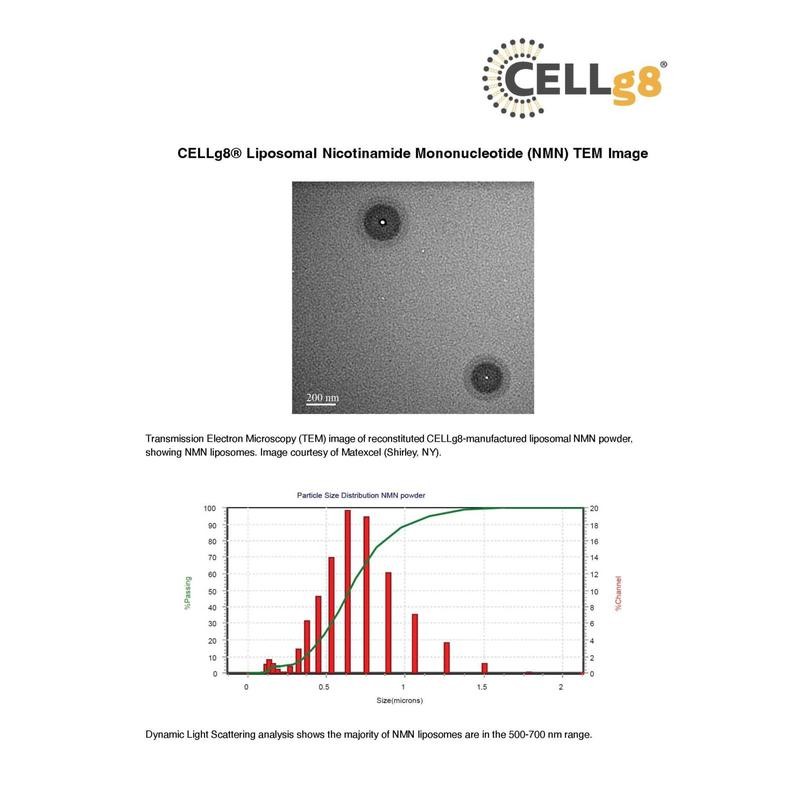 NAD⁺ Complete (Liposomal) Healthcare Dietary