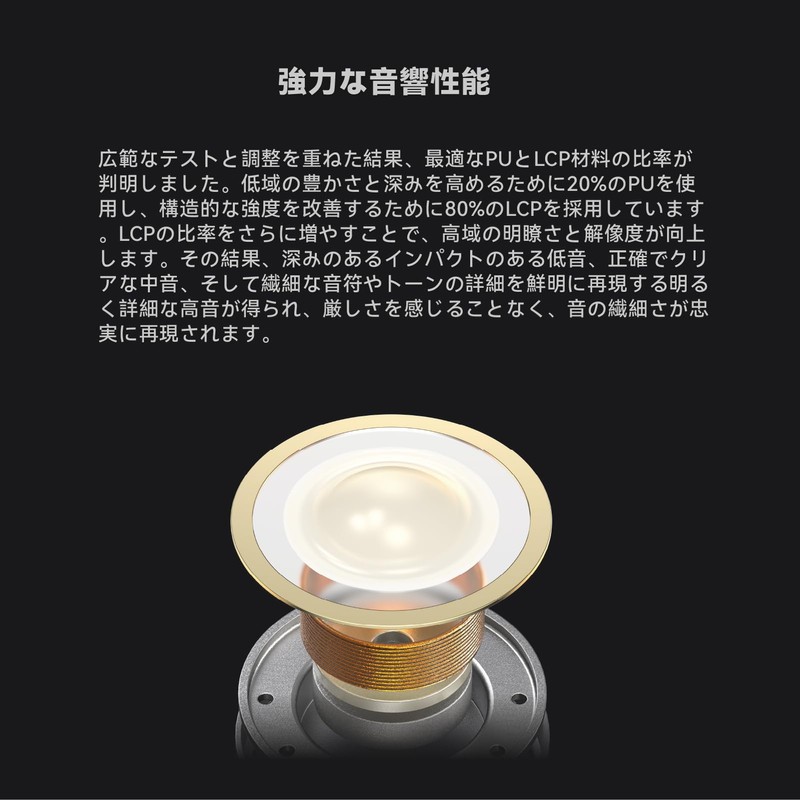 TINHiFi C2 PU+LCP Composite Diaphragm Dynamic Driver tinhifi C3 3D