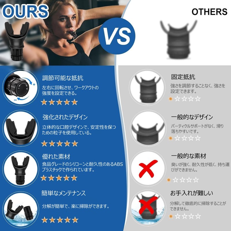 Set of 2 Breathing Trainers Lung Trainer Lung Exercise Equipment