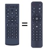 GOUYESHO New Replacement Remote Control for NexiGo Iris Webcam 4K