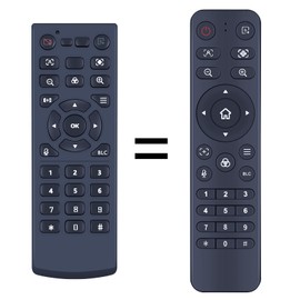 GOUYESHO New Replacement Remote Control for NexiGo Iris Webcam 4K AI