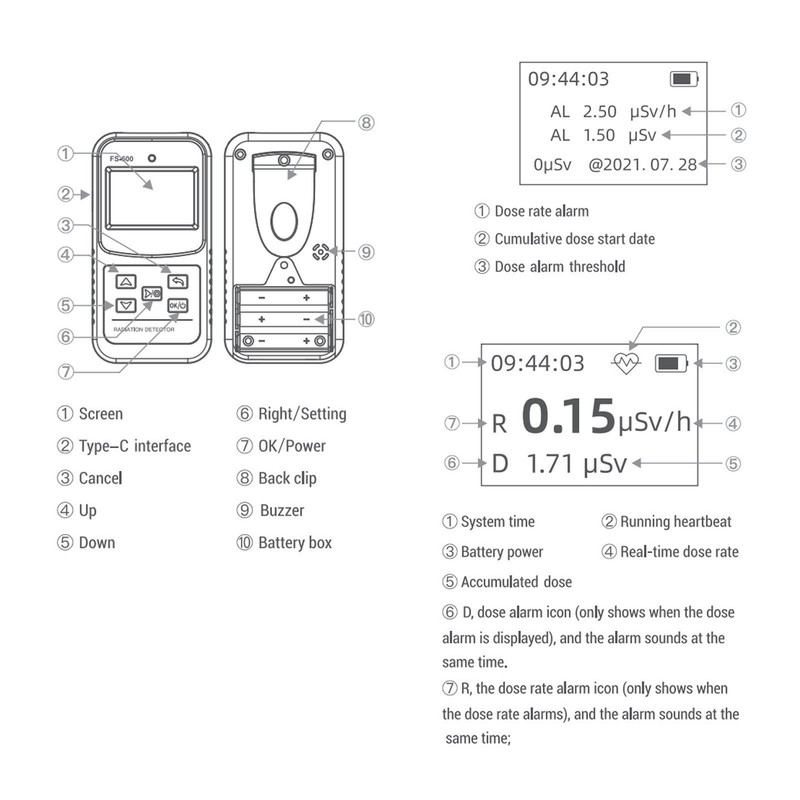 Nuclear Radiation Detector High Sensitivity 2 Power Supply Modes Double