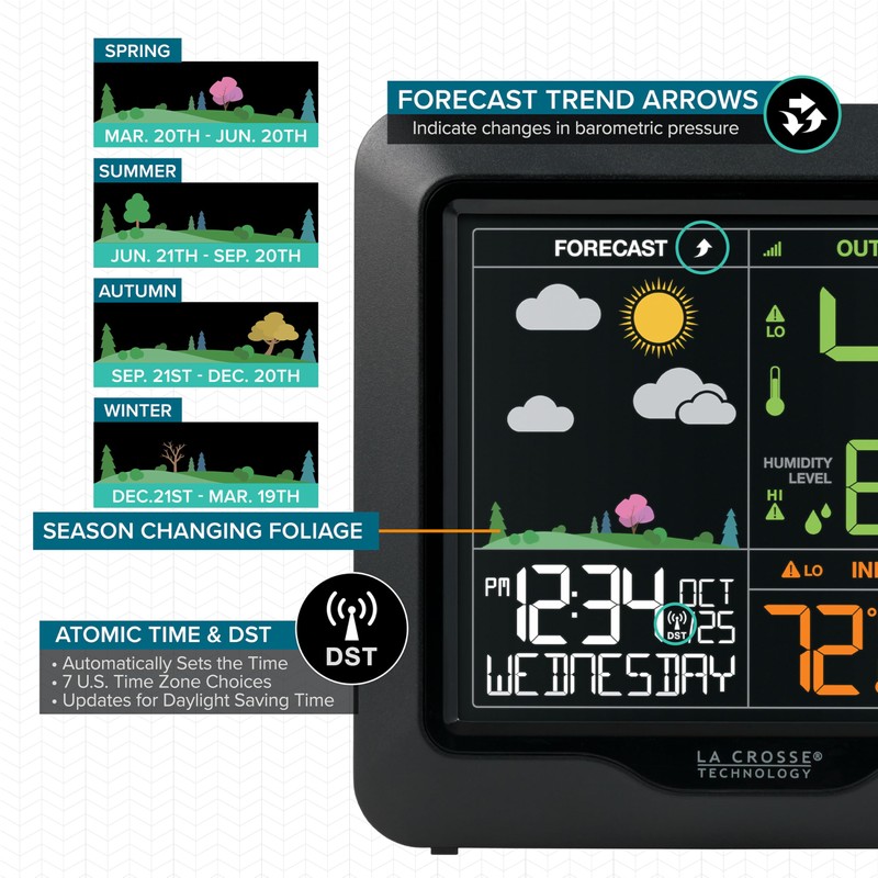 La Crosse Technology L78571 Wireless Color Forecast Station