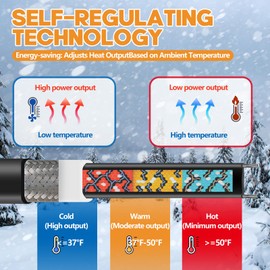 80FT Heat Tape for Water Pipes,Heating Cable for Pipe Freeze Protection,Water Pipe Insulation/Roof Snow De-Icing, Deicing Heating Cable,Self Regulating Temperature with Mounting Buckle,120V 8W/ft