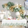 Lianxuia 3Pcs Sage Green Tablecloth, 54 x 108 Inch Eucalyptus