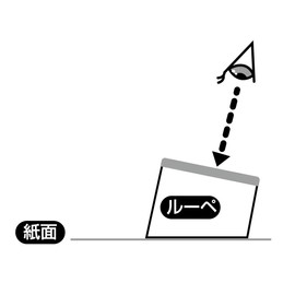 TO-PLAN, Newspaper Magnifying Glass Reading