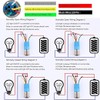 Gebildet 12V-24V 0.75 Inch/19mm Stainless Steel Latching Push Button Switch