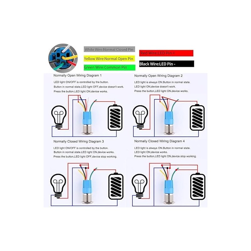 Gebildet 12V-24V 0.75 Inch/19mm Stainless Steel Latching Push Button Switch