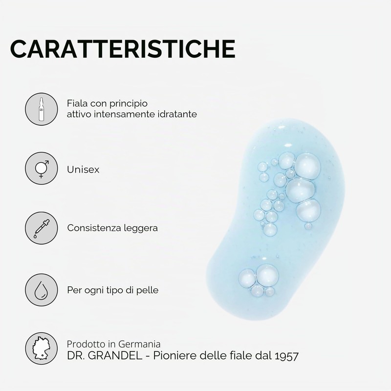 Dr Grandel prodotto beauty Hydro Active Ampoules As 3X3