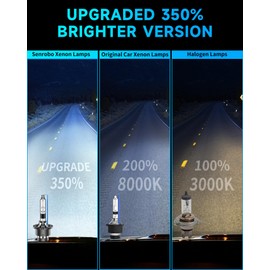 SENROBO Fit for 2001-2003 Acura CL CSX RL TL D2R HID Xenon Headlight Bulbs, 350% Brightness, Low Beam Light Bulb, 8000K White Blue, Plug and Play, Pack of 2