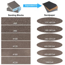 Onarway Sanding Blocks 10 Pack, Coarse and Fine Sanding Sponges - 60/80/100/120/180/220 Grits 6 Different Specifications, Wet and Dry Dual-use, Washable and Reusable