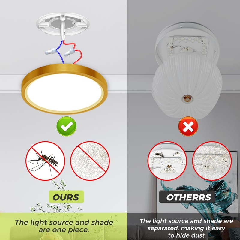 hepside LED Ceiling Light,3000K/4000K/6500K 3 Color Temperature, Waterproof IP54 LED