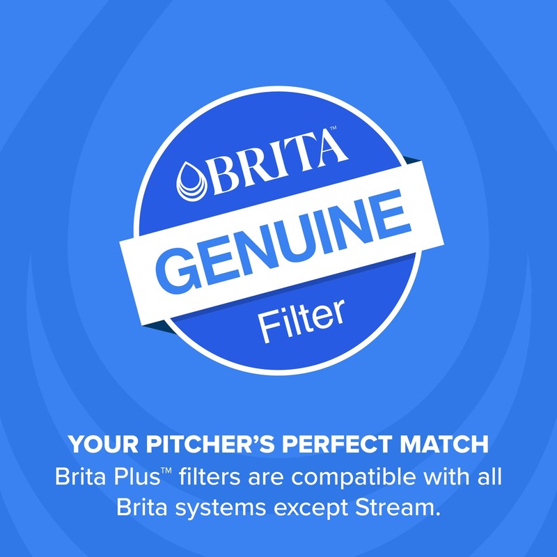 Brita Plus Water Filter, BPA-Free, High-Density Replacement Filter for Pitchers