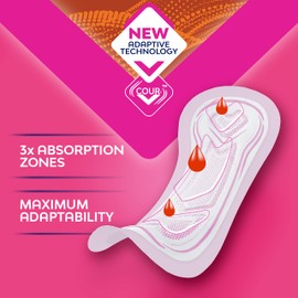 Bodyform Bodyform Ultra Normal Sanitary Towels, 180 (30 X 6 Packs) Period Pads, SecureFit Leakage Protection, Ultra-Breathable Top Layer