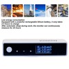 Nuclear Radiation Detector WiFi Smart Geiger Counter High Sensitivity Sound
