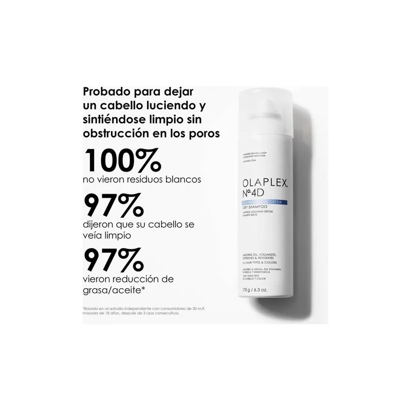 Olaplex N4d Shampoo Seco 178g