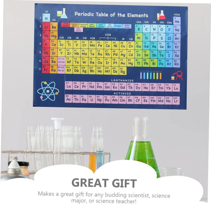Operitacx 4 Pcs Chemical Periodic Table Periodic Table Wall Hanging