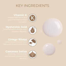 Sesderma K-Vit Serum Antiojeras Prevención y corrección 30 ml