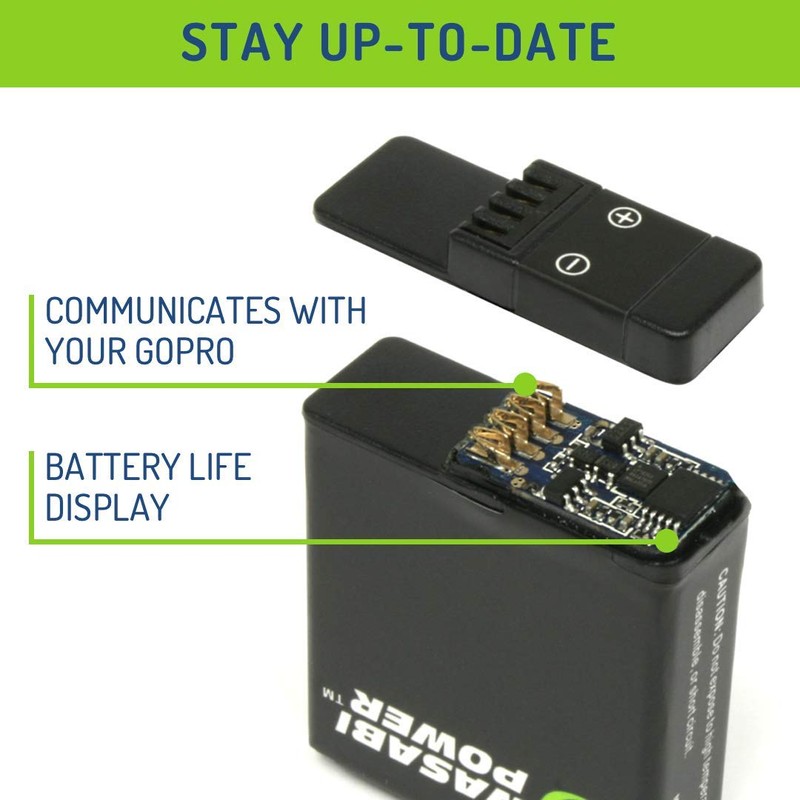 Wasabi Power Battery (3-Pack) and Triple Charger for Hero 7,