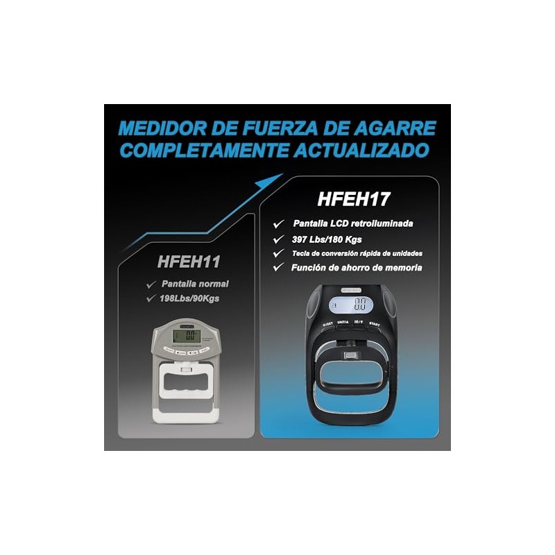Handeful Dinamómetro Digital de Mano 180 kg para Fuerza de