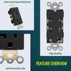 TOPELER 20 Amp Decorator Wall Outlets, Non-Tamper Resistant Decorative Standard