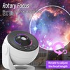 Star Projector,Syslux Galaxy Projector Planetarium Projector,for Bedroom Ultra Clear Galaxy