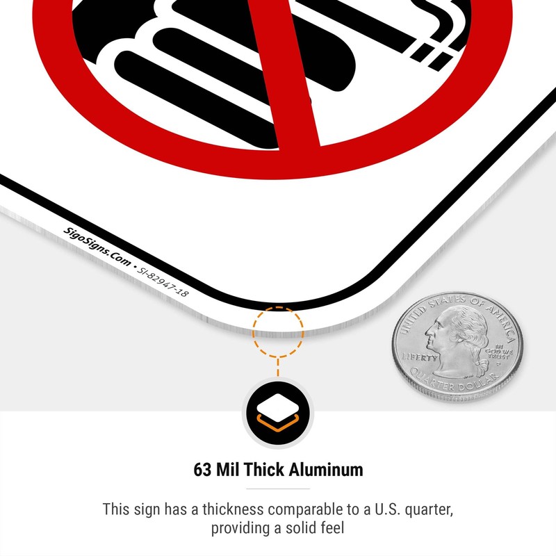 Danger Do Not Smoke Eat Or Drink in This Area