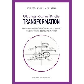 Übungsräume für die TRANSFORMATION: Den „train the eight-Zyklus“ nutzen, um zu lernen, zu verändern und Ideen zu manifestieren