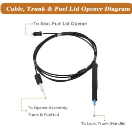 FZJDSD 74880-S5A-305 Trunk Fuel Lid Latch Lock Opener Release Cable Fit for Honda Civic 2001-2005 1.3L 1.7L Trunk Door Lock Control Cable Fuel Lid Latch Control Cable # 74880-S5A-A02 74880-S5A-A01