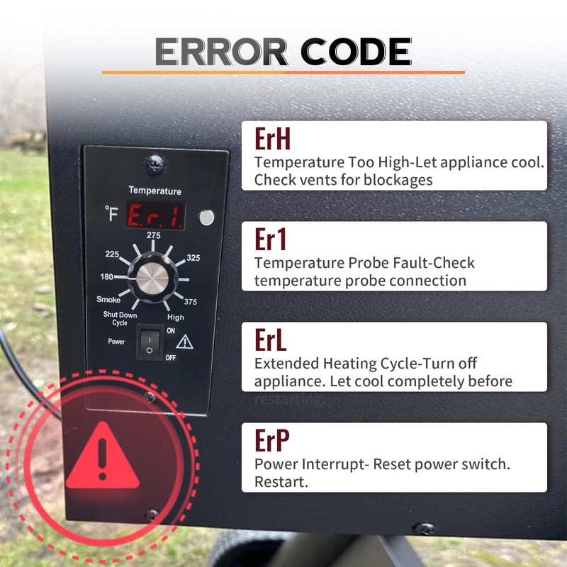 Digital Thermostat Controller Replacement for Traeger Wood Pellet Grills,Fits BAC236,