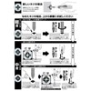 70th Anniversary No.3980-S1 Limited Color Edition ANEX Alligator Set with