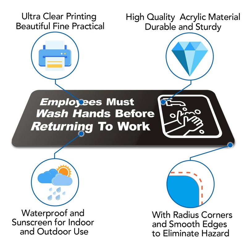 Faittoo Employees Must Wash Hands Before Returning to Work Sign,