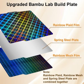 IdeaFormer-3D Smooth Rainbow Mesh+Plaid PES Sheet for Bambu Lab X1/X1C/X1E/P1P/P1S/A1, Flexible PES Build Plate for Bambu Labs 3D Printer Platform 257x257mm