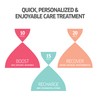 Volume Boost Mask 500 ml