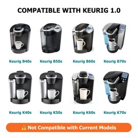 Keurig Starter Kit Replacement for Keurig 1.0 Brewers (Old Model) (Includes Filter Holder and 2 Replacement Water Filters)