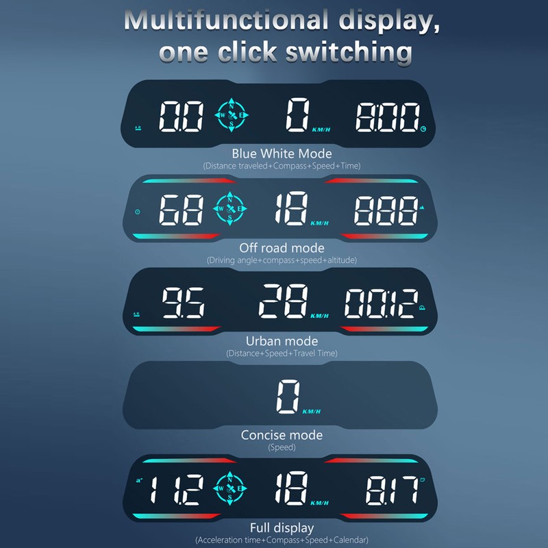 7 Inch Car LED HUD Display Time Speedometer Display Over