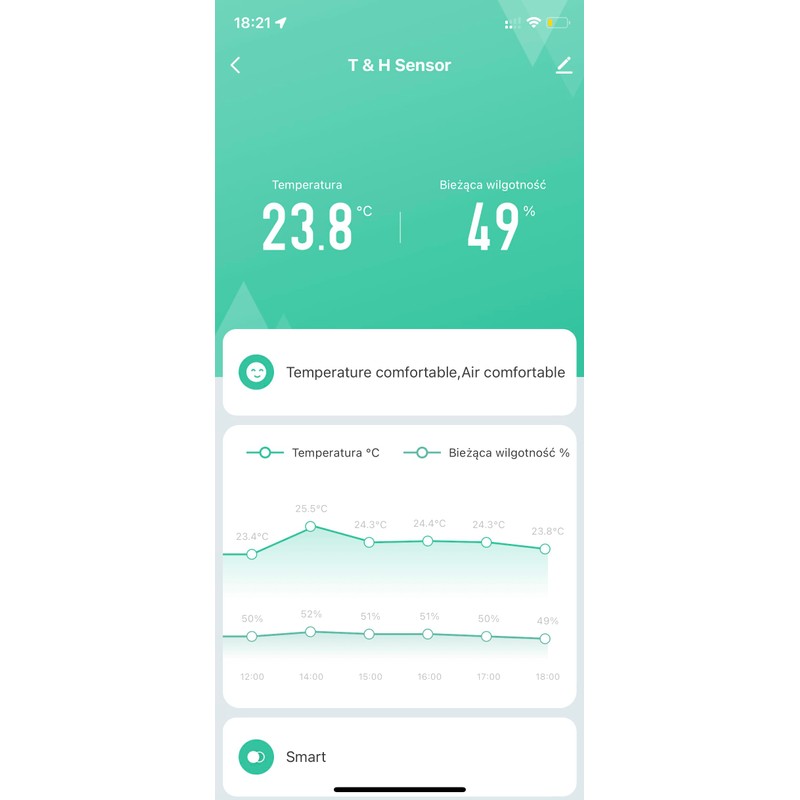Sone Smart One WiFi Tuya Temperature and Humidity Sensor