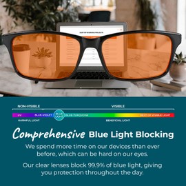 Sleep ZM Blue Light Blocking Glasses for Women + Men - Better Sleep + Anti Eye Strain Protection - Computer Screens & Gaming - Black Elite - 99% Night-time Amber Lens