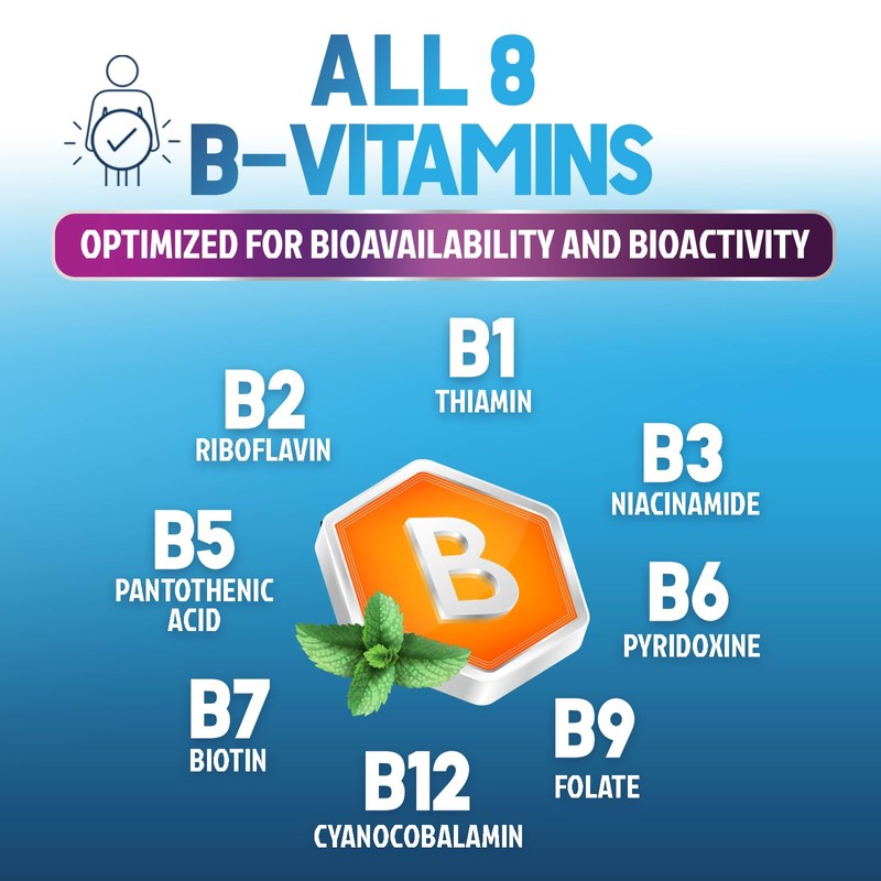 B Complex Vitamins Capsules - Super Complete B-Complex with Vitamin