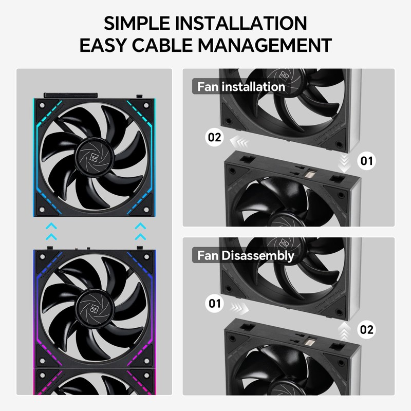 TL-M12Q X3 120mm PC Case Cooling Fans,Daisy-Chain Connection | 2000RPM