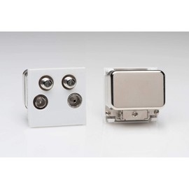 Quadplex Module TV/2xSat/FM (+DAB)