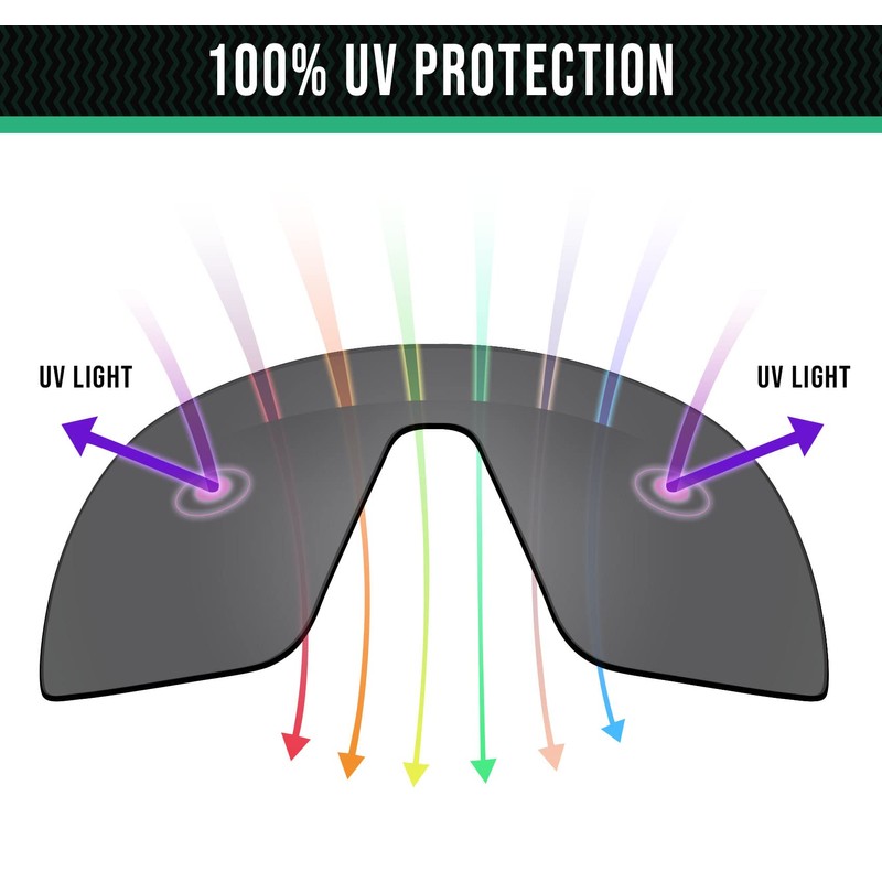 Well-aimed Replacement Lenses Compatible with Native Vigor AF XD9028 Sunglasses