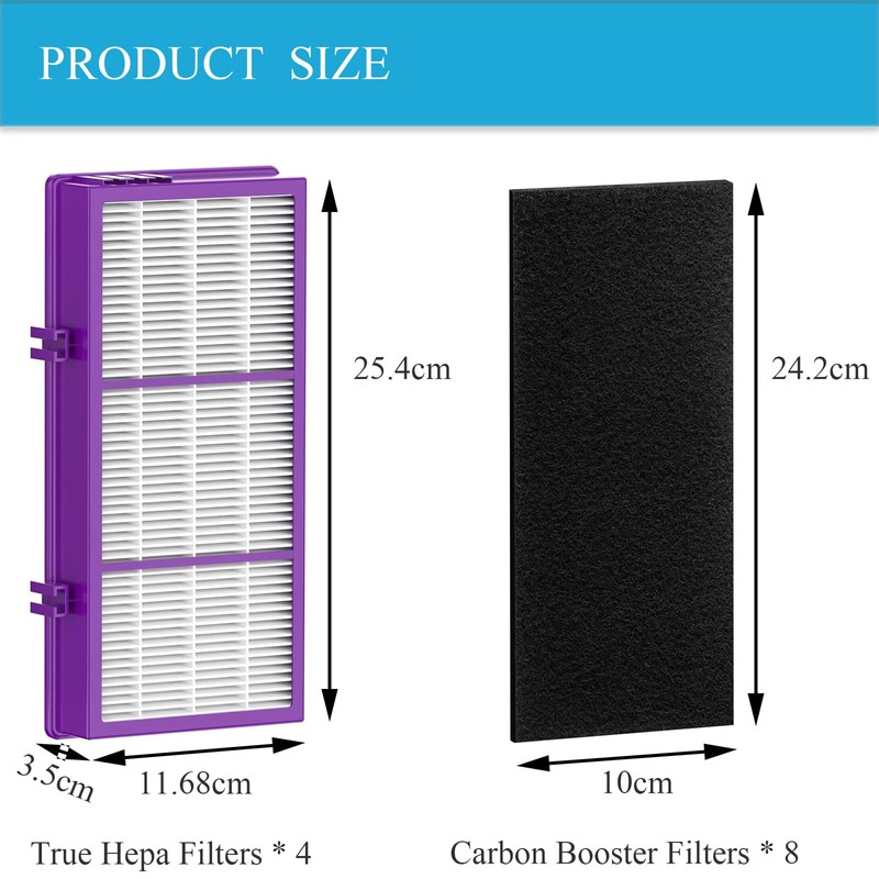 HAPF300AP-Allergen Performance Plus Filter Compatible with Holmes AER1 HAPF300AP-U4 and