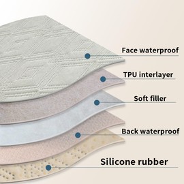 LPMOERA Waterproof Dog Sofa Couch Cover Non-slip Pet Bed Blanket Couch Cover Quilted Mattress Protector Sofa Bed Protector Slipcover Kahki 30 * 70 Inch(Pack of 1)