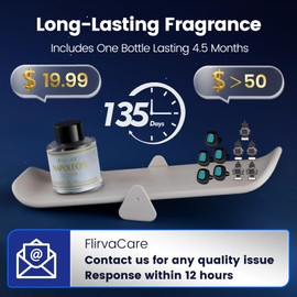 Flirva X7 Car Fragrance Refill, Gardeina Tea Fragrance Scent, 1.7 fl oz, Lasts Up to 135 Days, Premium French Fragrances, Natural Extracts, Without Alcohol or Additives for All, Car Air Freshener