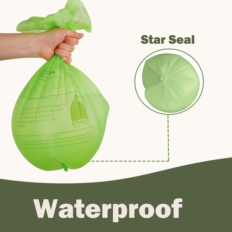 JENCENBIO Compostable Bin Liners, 5 Gallon, 20Liter, Extra Thick 0.78